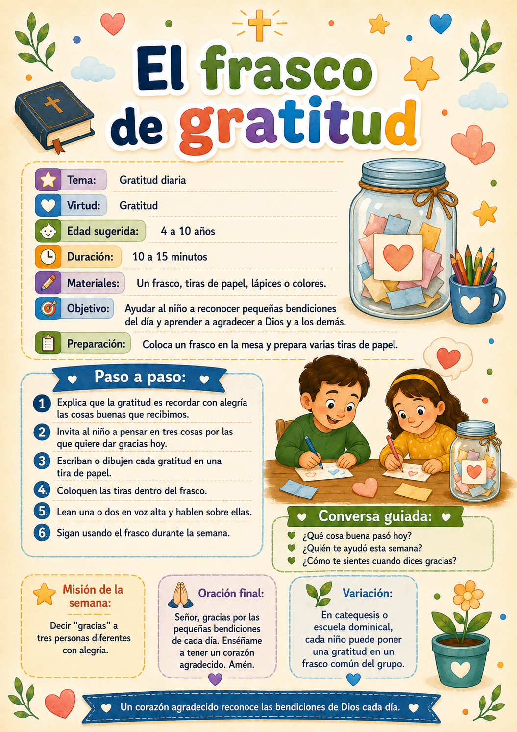 Muestra Real: El Frasco de Gratitud